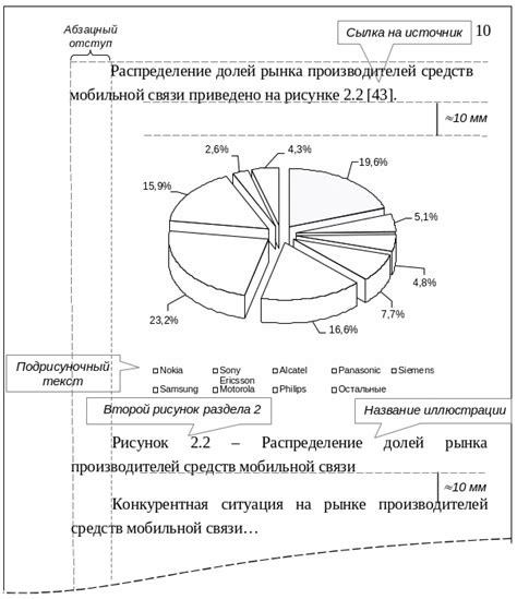 , для подразделов - , для подпунктов -  и т.д.
