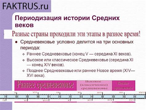 Абазинская история: период средних веков