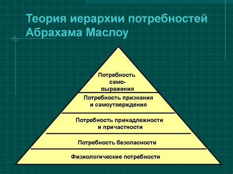 Абрахам Маслоу: концепция мотивации