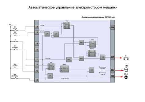 Автоматическое управление и навигация