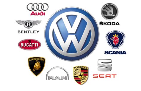 Автомобильные марки группы Volkswagen AG