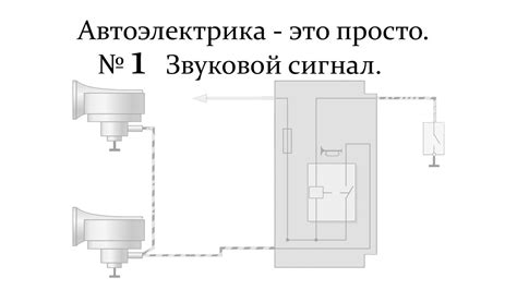 Автомобильный звуковой сигнал: принцип работы и источник звука