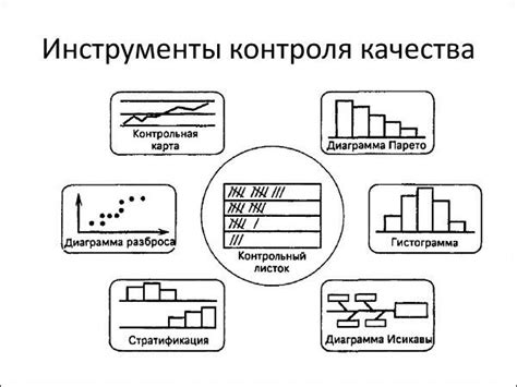 Аккуратность и качество готовой продукции