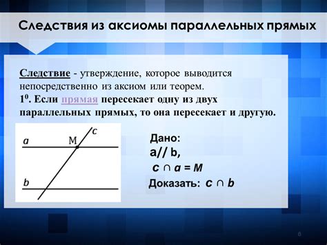 Аксиома, определяющая характер взаиморасположения прямых