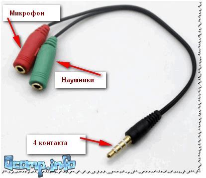 Активация входа для наушников