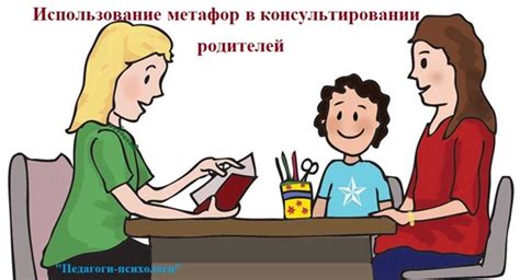 Актуальность метафорического выражения