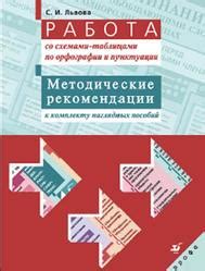 Актуальные рекомендации по правильному использованию пунктуации