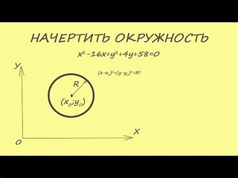 Алгоритмы расчета координат