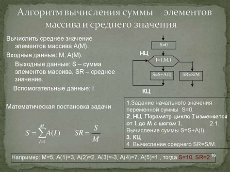 Алгоритм вычисления среднего значения