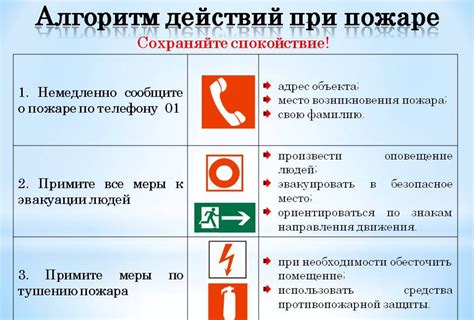 Алгоритм действий при звонке в службу экстренной помощи 122 города Уфа