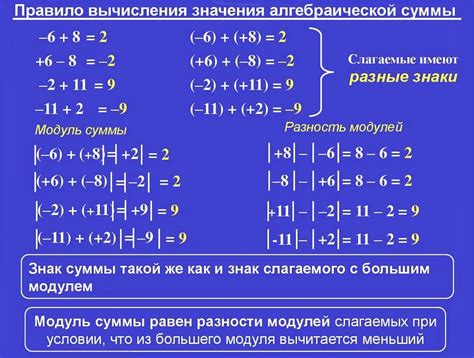 Алгоритм проверки равенства чисел