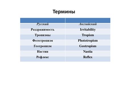 Аллергическая реакция и раздражители