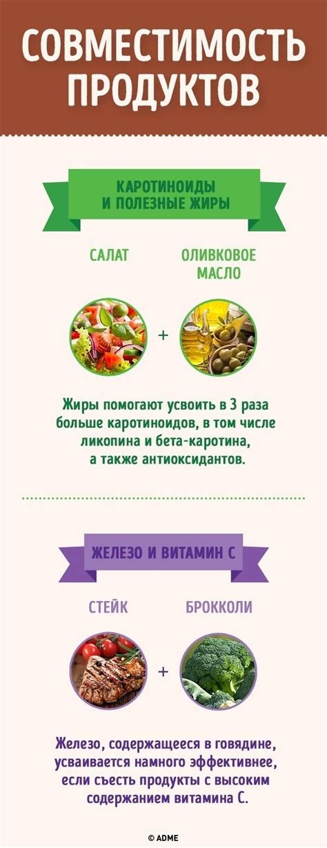 Альтернативные здоровые продукты