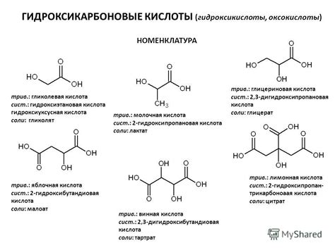 Альфа-гидроксикарбоновые кислоты в пилингах: достоинства и применение