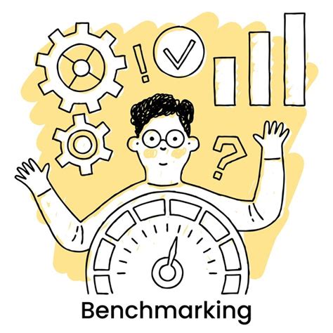 Анализ бенчмаркинга