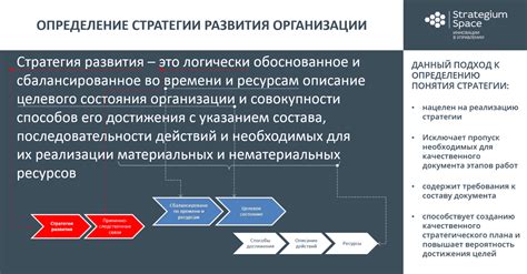 Анализ времени и расстояния: стратегия планирования