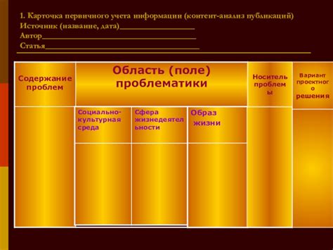 Анализ истории публикаций