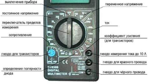 Анализ результатов измерений на мультиметре