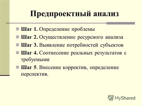 Анализ результатов и внесение корректив