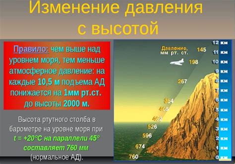 Атмосферное давление и головные боли: от чего зависит