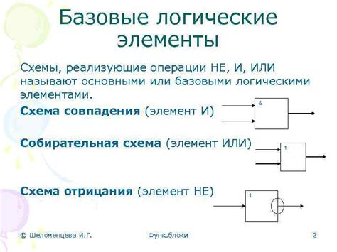 Базовые элементы и блоки