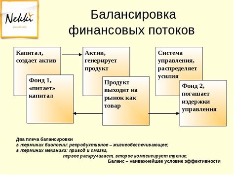 Балансировка финансовых потоков и репутации