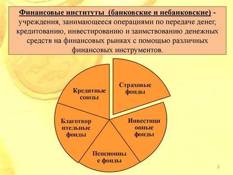 Банкротство финансовых институтов