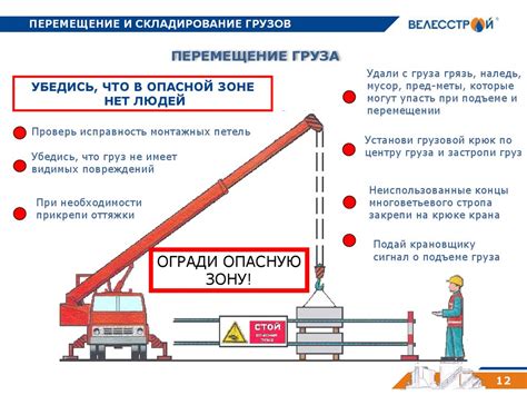 Безопасное выполнение процесса