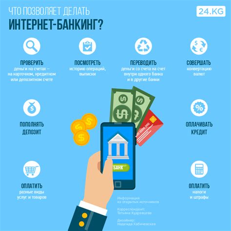 Безопасность интернет банкинга