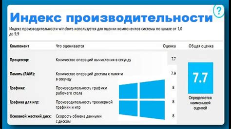 Безопасность оператора и увеличение производительности