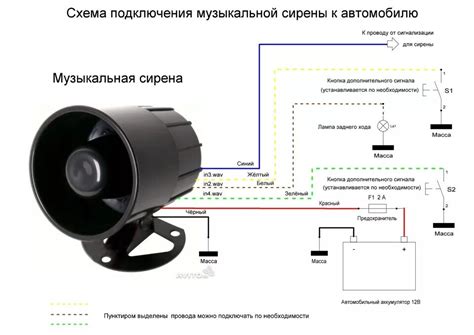 Безопасные методы отключения сирены автомобильной сигнализации