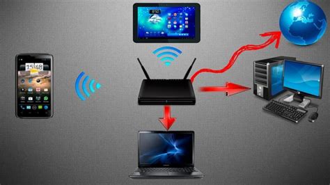 Беспроводная передача через Wi-Fi