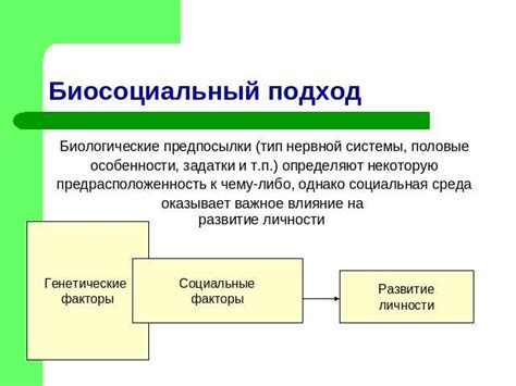 Биологические различия и психология