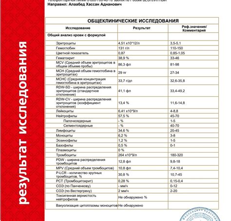 Большое количество антикоагулянтов