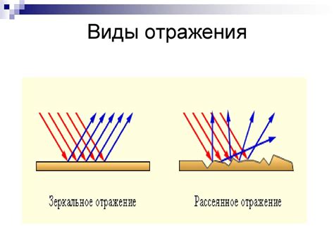 Бриллиант: состав отражения света