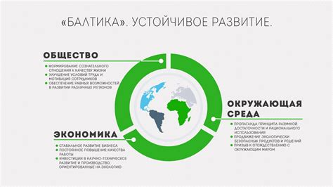 Будьте сторонниками устойчивого развития