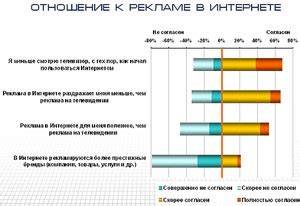 Важность Центральной Целевой страницы (ЦЦП) для эффективности сайта