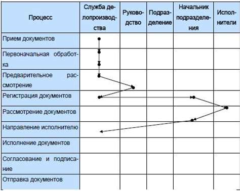 Важность анализа высказываний Малахова