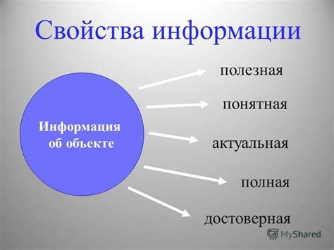 Важность доступности информации