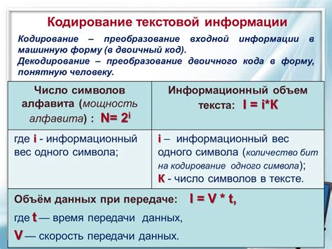 Важность кодирования информации