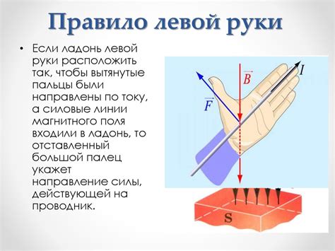 Важность левой руки