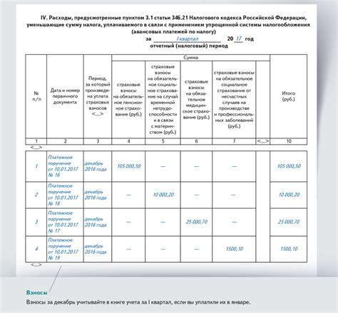 Важность отслеживания доходов и расходов