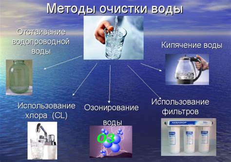 Важность подготовки к очистке