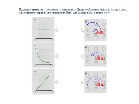 Важность понимания движения частиц