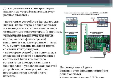 Важность правильного подключения устройств