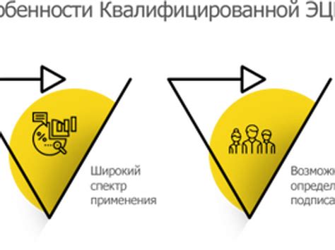 Важность правильного применения ключа