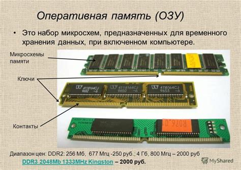 Важность сохранения данных в оперативной памяти