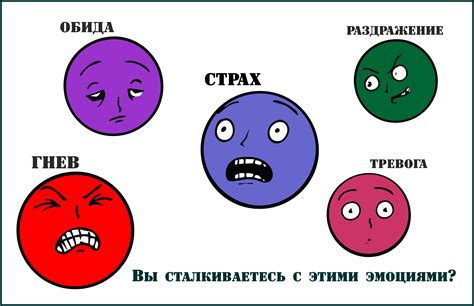 Важность управления эмоциями в повседневной жизни