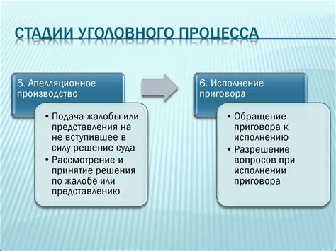 Важные обязанности и задачи