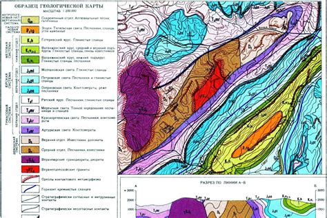 Важные понятия для изучения геологической карты в 8 классе